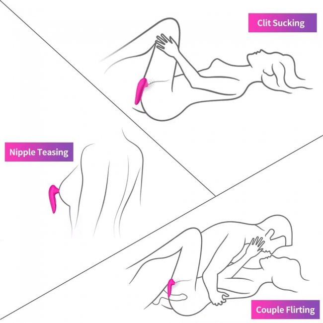 Миниатюрный вакумный стимулятор Rosyland фиолетовый